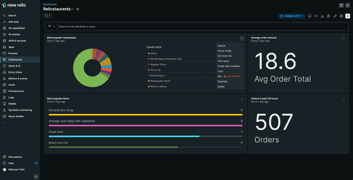 Edit most popular restaurant chart